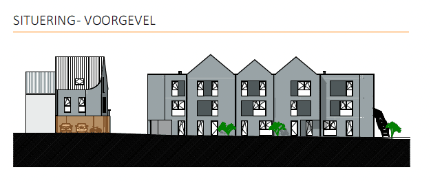 Appartement 0.1 - Aanzicht
