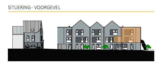 Duplex 1.12 - Aanzicht
